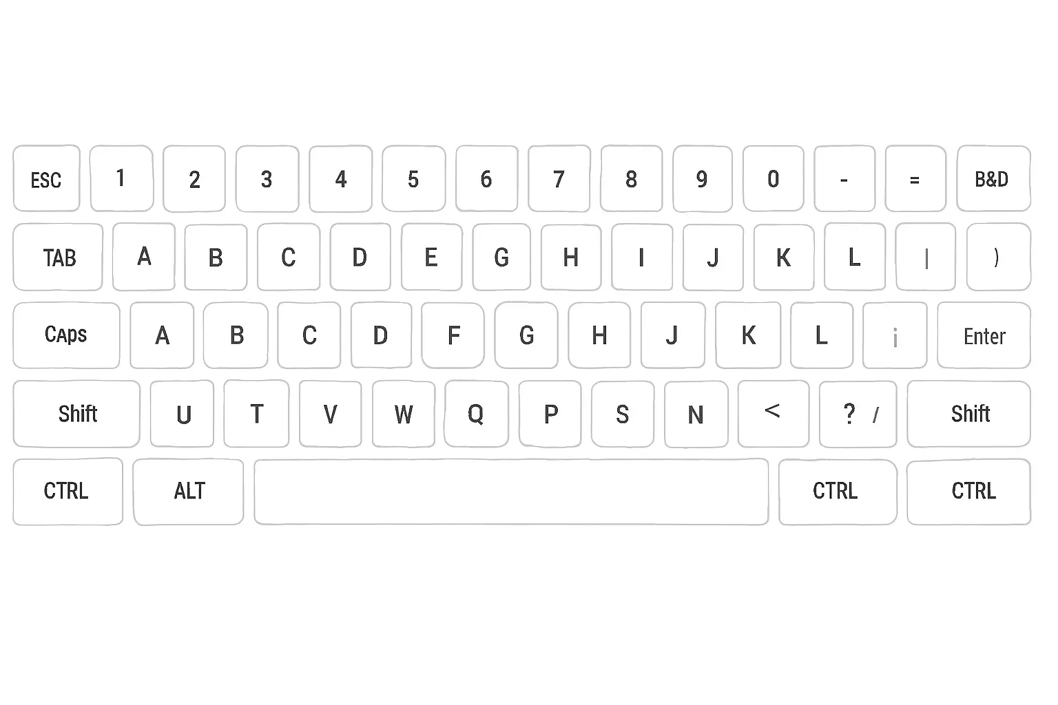 alphabetically arranged keyboard layout