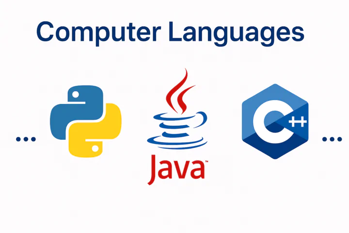 Computer language (कंप्‍यूटर लैंग्‍वेज) :-