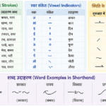 Hindi Stenography